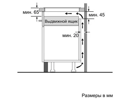 Варочная поверхность Bosch PIB 651 F17E в Москве и Московской области от магазина Ammina
